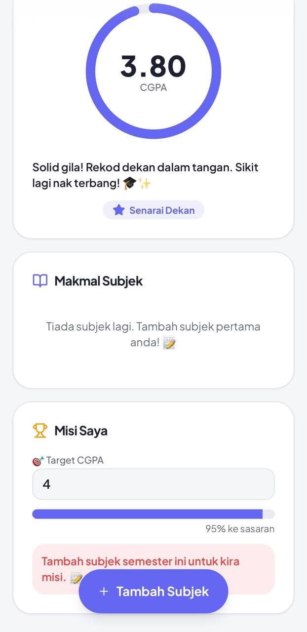 TargetGPA - mobile application interface developed using Vite, Typescript, React, Tailwind CSS Back